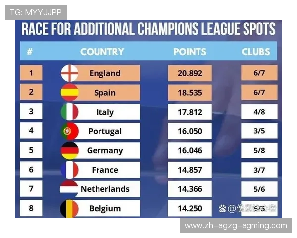 哪支意甲球队属于罗马?城市与球队关系深度分析